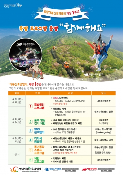 Ծ޾븮, 1ֳ  Ưα׷ Բ ؿ䡱