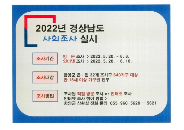 함양군 2022년 경남사회조사 실시